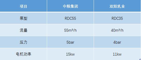 猪粪污水自吸水蜜桃黄色网站技术选型参考